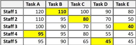 HO_Example_Solution1