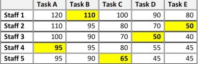 HO_Example_Solution3